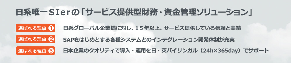 TreasuryStream 日本唯一のSier「サービス提供型財務・資金管理ソリューション」